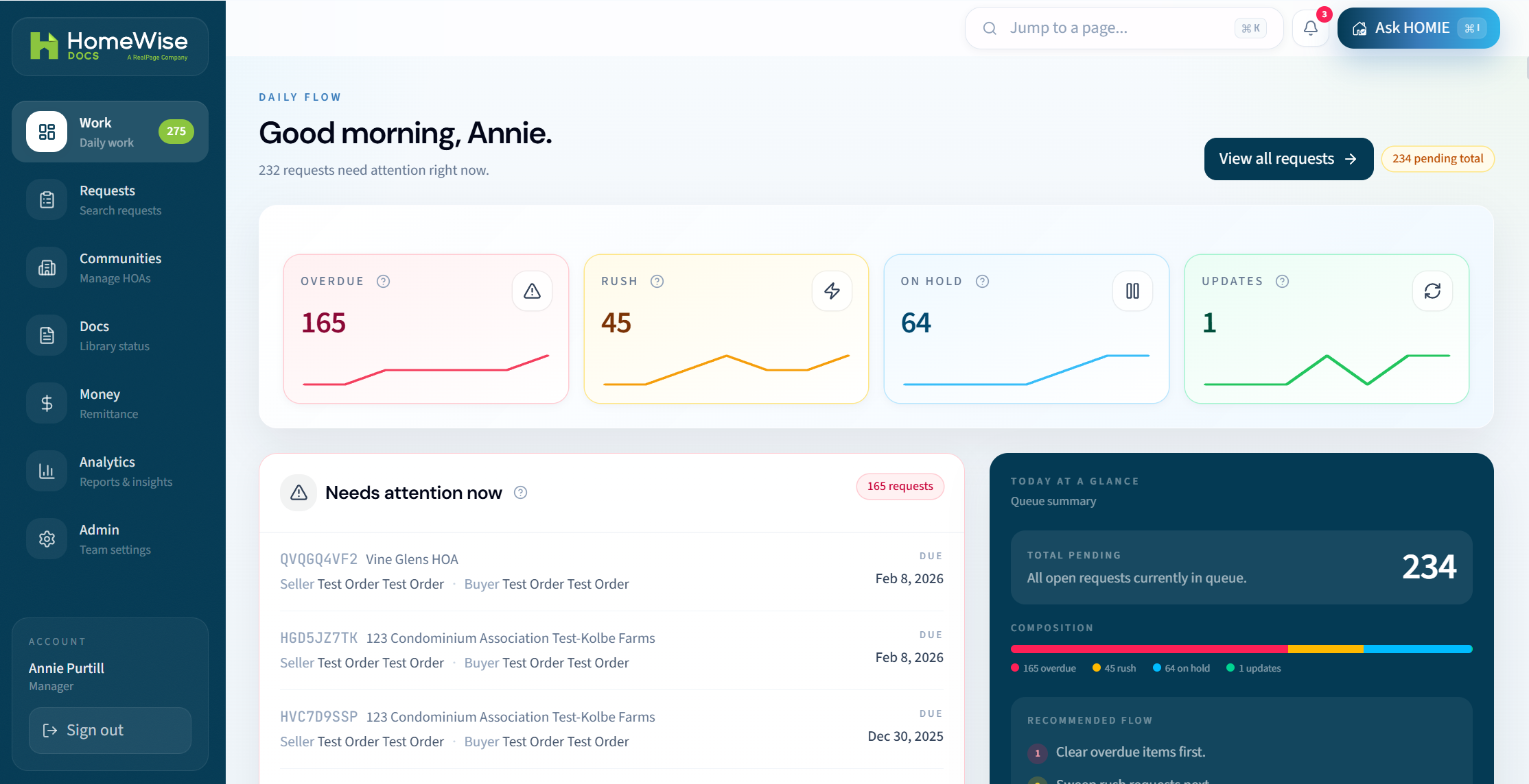 HomeWiseDocs dashboard showing the request queue with overdue, rush, and on-hold counts